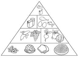 The spruce / wenjia tang take a break and have some fun with this collection of free, printable co. Food Pyramid Coloring Pages For Kids Pinterest Com Coloring Home