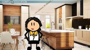 What does a kitchen designer do? How To Become A Kitchen Designer Career Roadmap