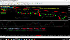 Re Bollinger Bands Reversal Robot An Order To Develop The