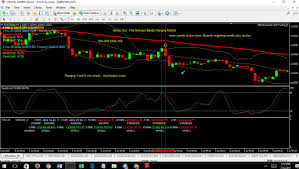 re bollinger bands reversal robot an order to develop the