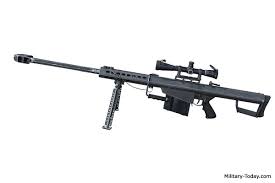 Top 10 Sniper Rifles Military Today Com