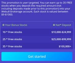 Although this market is interesting, it is also … , will be more helpful, and the same goes for. Targeted Webull Deposit 25 000 250 000 Get 5 60 Stocks Doctor Of Credit