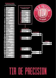 Faites connaissance avec l'une des 32 équipes retenues. Trophee Des Villes 2018 Stages Petanque Billard Actualites Resultats