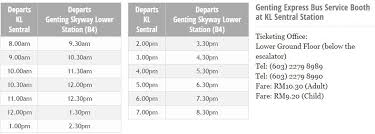 Located at lower ground floor. Pengangkutan Ke Genting Genting Highlands