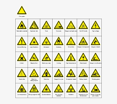 Explosiveunstable explosive.replacesflammableflammable gas, liquid or solid. Danger Warning Sign Science Hazard Signs Free Transparent Png Download Pngkey