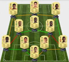 Fifa 16 fifa 17 fifa 18 fifa 19 fifa 20 fifa 21. Best 50k Team In Fifa 20 Futtradingempire