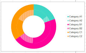 Excel 2010 Create Pie Chart With Labels Which Apply To More