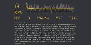 Test yourself in this fun speed game. How Do You Guys Fare When Typing Combinations Of Uppercase And Lowercase Alphabet Characters Numbers And Symbols It Took Me 14 Minutes To Type This 150 Word Test From Monkeybr R Learntyping
