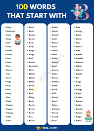 Nouns that start with a denoting emotions and feelings. Top 100 Commonly Used Words Starting With B 7esl Words Learn English Words B Words
