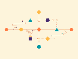 Flow Chart Flow Chart Design Data Visualization Design Flow Chart