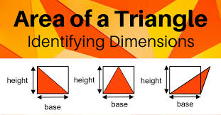 In this example, the shorter lengths of the triangle (the base and height) are on the left side of the equation whereas the longest side (the hypotenuse) is on the right side. Identify Base And Height Of Triangle To Find Area Teachablemath Triangle Maths Area Area Formula
