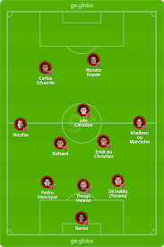 Athletico pr to win and both teams to score. Xssuwimvbolfom