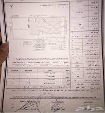 حراج العقار دور تأسيس دورين وحوش حر بحي الوادي sheet music