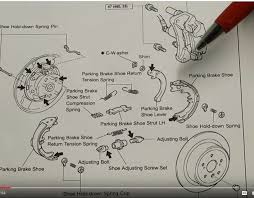 Given a hint that the sienna's left rear abs / speed sensor had failed, we took a look:. Rear Brakes Rotor Replacement Problems Help Toyota Sienna Forum Siennachat Com