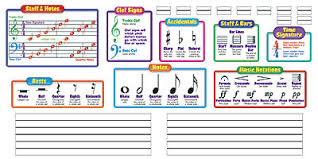 Discover Music Wall Charts
