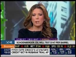 Todd Schoenberger Appearance On Bloomberg Debating Oil With Trish Regan Trish Regan Appearance Debate