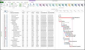 Microsoft Project Calendar Detailed Work Hours