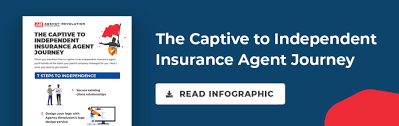 We're true believers in the independent agent system. Transitioning From A Captive Agent To An Independent Insurance Agent Agency Revolution