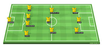 Now i'm thinking it might be some bad juju. Uruguay Vs Brazil Preview Probable Lineups Prediction Tactics Team News Key Stats