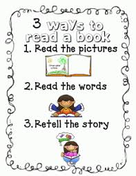 3 Ways To Read A Book Mrs Richardsons Class