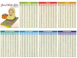 Data tabel adalah jadwal sholat atau waktu shalat untuk hari ini pada bulan mei 2021. Jakim Waktu Solat Melaka