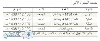 البلاك بورد جامعة الجوف lms ju الذي يُعدُّ من الأنظمة التعليمية الإلكترونية الخاصة بالبْلاك بُورد، حيث أصبحَ هذا النظام مهمًّا جدًّا لاستمرار العملية الدراسية عن بعد في ظل جائحة كورونا، حيث قامتْ كثير من الدول بالتوجه. Ø­ÙØ± Ø³Ø­Ø± Ù…Ø³Ø­ Ø¬Ø§Ù…Ø¹Ø© Ø§Ù„Ø¬ÙˆÙ Ø§Ù„Ø¨ÙˆØ§Ø¨Ø© Ø§Ù„Ø¥Ù„ÙƒØªØ±ÙˆÙ†ÙŠØ© Guillotinpoilvet Com