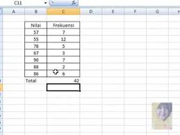Cara Mencari Mean Modus Media Dengan Rumus Microsoft Excel Youtube
