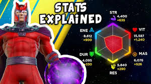 After 10 years, marvel ultimate alliance is back with. How Do You Get Ap In Marvel Ultimate Alliance 3
