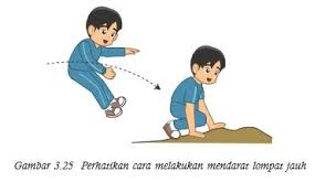 Lakukan kegiatan ini dengan semangat dan percaya diri. Teknik Dasar Lompat Jauh Lengkap Video Mudah Dipraktekkan
