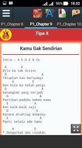 Chord Gitar Tipe X Pesta