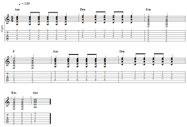 Is music theory for guitar different than music theory for other instruments? How To Apply Music Theory For The Guitar Learn Guitar Malta