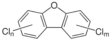 Dioxin in the food supply. Polychlorierte Dibenzodioxine Und Dibenzofurane Chemie Schule