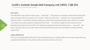 Carlill v carbolic smoke ball company 1892 ewca civ 1 is an english contract law decision by the court of appeal, which held an advertisement containing certain terms to get a reward constituted a binding unilateral offer that could be accepted by anyone who performed its terms. Case Law Contract Unilateral Offer Carlill V Carbolic Smoke Ball Company Ltd 1893 1 Qb 256 Youtube