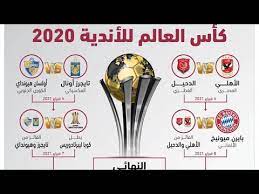 سُئل فبراير 29، 2020 بواسطة مجهول. Ø¬Ø¯ÙˆÙ„ Ù…Ø¨Ø§Ø±ÙŠØ§Øª ÙƒØ£Ø³ Ø§Ù„Ø¹Ø§Ù„Ù… Ù„Ù„Ø£Ù†Ø¯ÙŠØ© 2021 Ø§Ù„Ø£Ù‡Ù„ÙŠ Ø§Ù„Ø¯Ø­ÙŠÙ„ Ø¨Ø§ÙŠØ±Ù† Ù…ÙŠÙˆÙ†ÙŠØ® Youtube