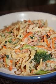 Julienne De Legumes A La Carbonara Recette Ptitchef Recette Julienne De Legumes Recette Julienne De Legumes Recette Legume