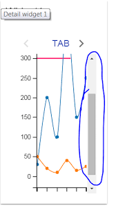 json angular material rendering c3 charts stack overflow