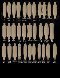 .longboard deck style longboard brands sector 9 landyachtz loaded longboards atom types of longboards shapes of longboards deck styles of longboards longboard accessories penny. Pin On Show Tell