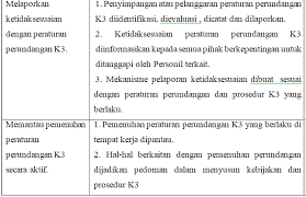 Membuat jadwal pelatihan k3, menyiapkan materi pelatihan k3. Https Ejournal Unsrat Ac Id Index Php Jss Article Download 20875 20563