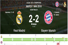 La compétition a eu lieu du 27 juin 2017 au 26 mai 2018. En Direct Live Real Madrid Bayern Munich Ligue Des Champions De L Uefa 2017 2018 1er Mai 2018