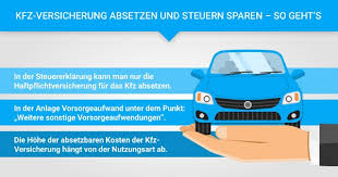 Asigurare de sanatate pentru sporturile de iarna. Germania Asigurari Auto