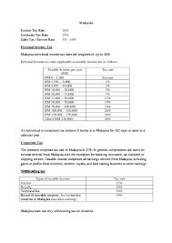 Competent tax agent will prepare all tax returns and income tax computations for you for perusal, comments and approval prior to submission of the returns to the inland revenue board. Pdf Asean Tax Malaysia Asd Dsa Academia Edu