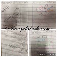 Nama penulis, koma, judul artikel ditulis di nama penulis, koma, judul artikel ditulis di antara tanda petik koma, nama surat kabar diberi garis bawah atau italic, tempat terbit, koma, tanggal. Catat Nota Secara Kreatif Raihan Jalaludin S Blog