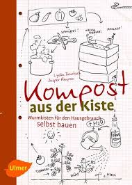 Wurmer In Der Kuche Wurmkiste Kompost Korb Und Kiste