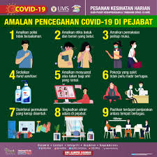 Elakkan 3s/ 3c tempat yang sesak. 1 Jun 2020 Pesanan Kesihatan Harian Amalan Pencegahan Covid 19 Di Pejabat