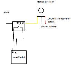 Motion detector pro is a free application that can be downloaded on a smart device.this application uses the camera on your smart. Sonoff Mini Using In Combination With Motion Sensor Instead Of Light Switch Home Assistant Community