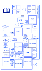 Fuse panel layout diagram parts: 2005 Chevy Cobalt Fuse Box Diagram Wiring Diagram Log Good Push Good Push Superpolobio It