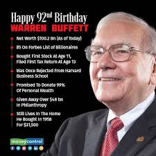 Najlepsze cytaty Warrena Buffetta