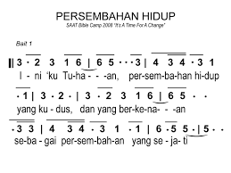 We did not find results for: Lagu Persembahan Hidup Kudapan Pagi