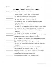 Periodic Table Scavenger Hunt Worksheet Teaching Chemistry Chemistry Classroom Chemistry Lessons