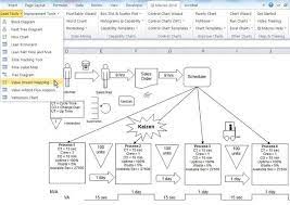 Value Stream Mapping Template And Symbols In Excel Value Stream Mapping Templates Map